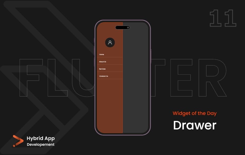 Drawer Widget